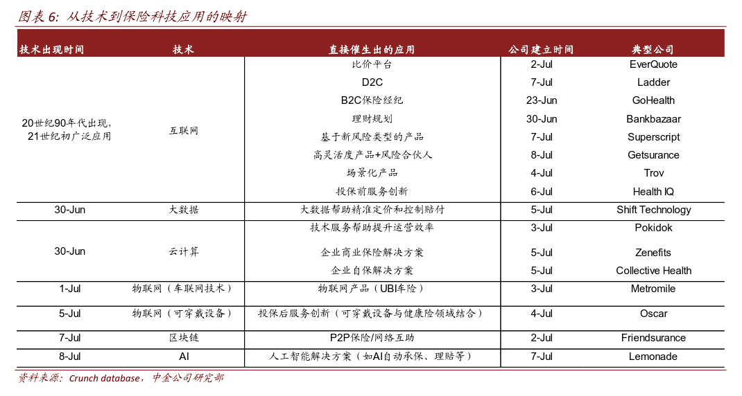 新澳精準(zhǔn)資料免費提供生肖版｜數(shù)據(jù)解釋說明規(guī)劃