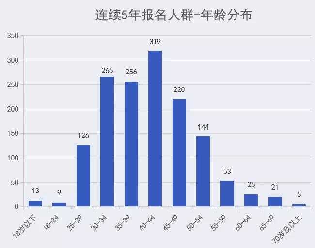 澳門特馬今晚開獎結(jié)果｜全面數(shù)據(jù)解釋落實