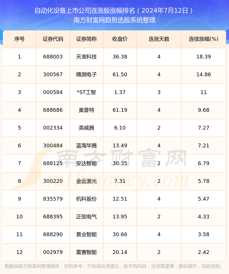 2024年澳門全年免費(fèi)大全｜準(zhǔn)確資料解釋落實(shí)