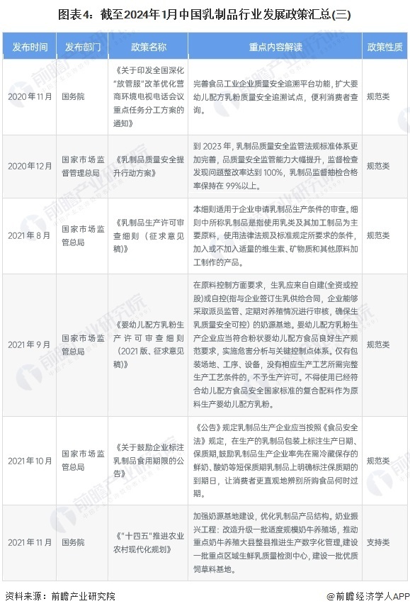 2024新奧天天免費(fèi)資料53期｜數(shù)據(jù)解釋說明規(guī)劃