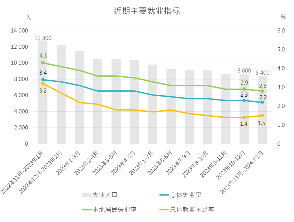 2023年澳門(mén)資料大全正版資料｜實(shí)時(shí)數(shù)據(jù)解釋定義