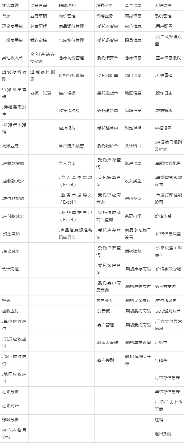 管家婆的資料一肖中特46期｜實時數(shù)據(jù)解釋定義