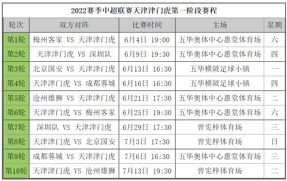 新澳門今晚開獎結(jié)果+開獎結(jié)果2021年11月｜連貫性執(zhí)行方法評估