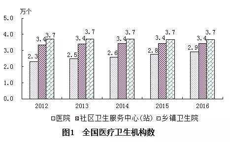 道里區(qū)計(jì)劃生育委員會最新發(fā)展規(guī)劃，策略與展望面向未來