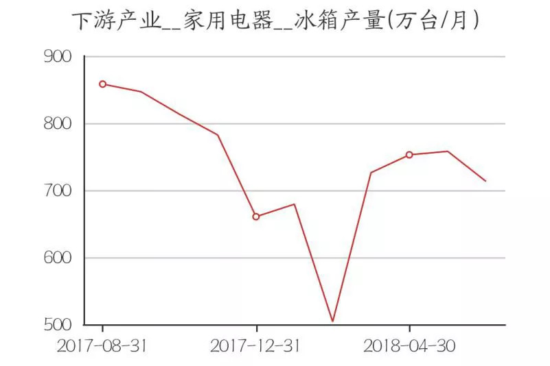 新澳門彩歷史開獎結(jié)果走勢圖表,高效解析方法_iPad38.736