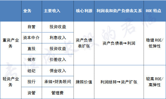 0149400cσm查詢,澳彩資料,收益成語分析落實(shí)_冒險(xiǎn)版40.308