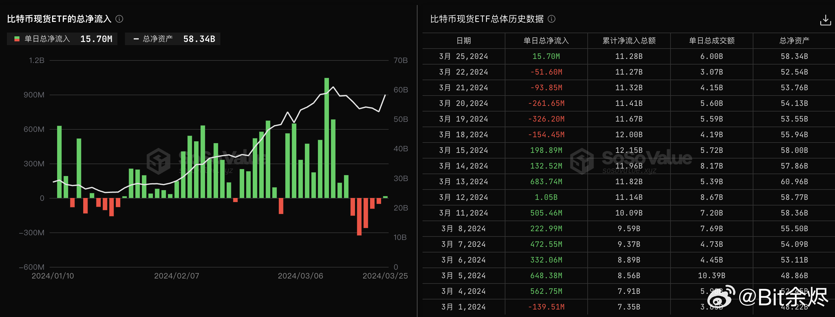 管家婆的資料一肖中特,全面實(shí)施數(shù)據(jù)分析_Tizen61.930