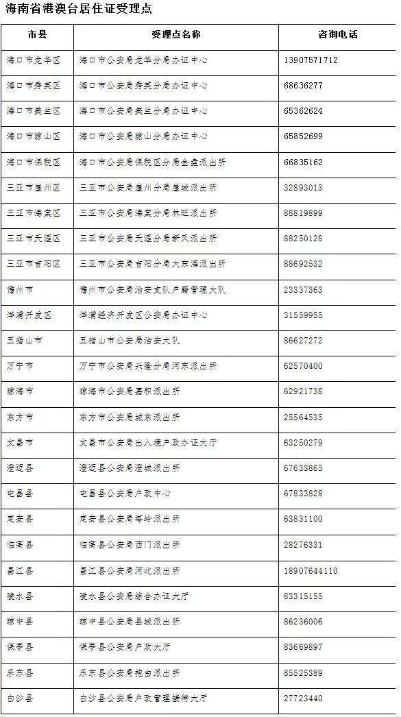 新澳門今期開獎結(jié)果查詢表圖片,絕對經(jīng)典解釋落實_頂級版28.264