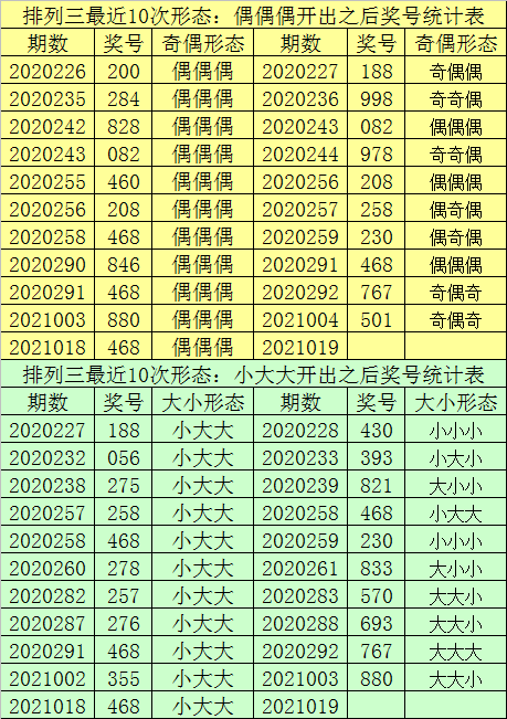 澳門一碼一碼1000%中獎(jiǎng),時(shí)代資料解釋落實(shí)_云端版10.326