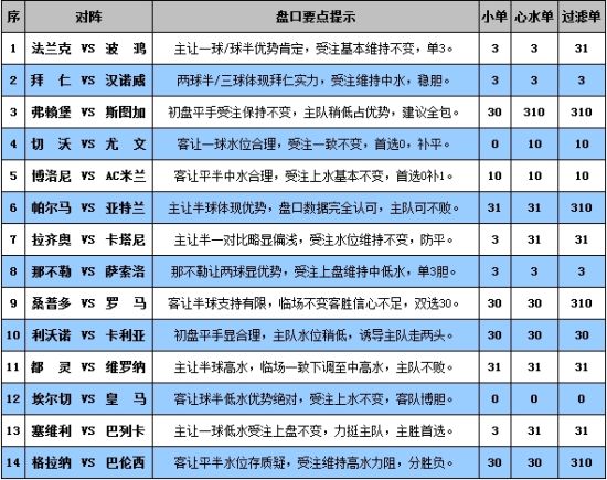 新奧門天天彩資料免費(fèi),性質(zhì)解答解釋落實(shí)_粉絲版64.119