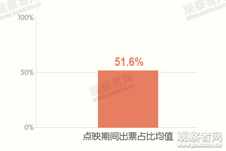 新澳門中特網中特馬,可靠策略分析_tool85.51