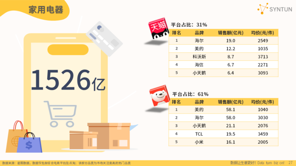 精準一肖100%免費,實踐數(shù)據(jù)解釋定義_7DM46.777