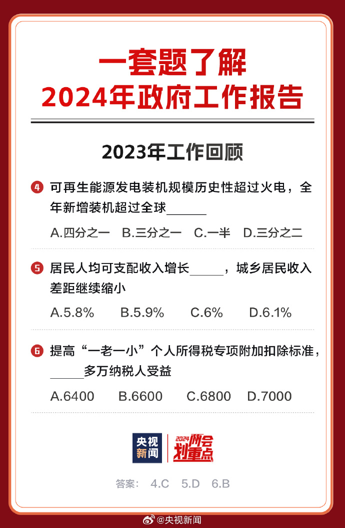 2024全年資料免費,詳細解讀落實方案_升級版19.179