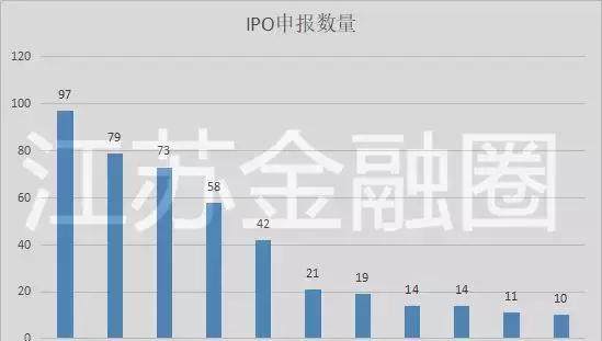 2024新奧正版資料免費(fèi)提供,實(shí)際數(shù)據(jù)說明_Harmony99.653