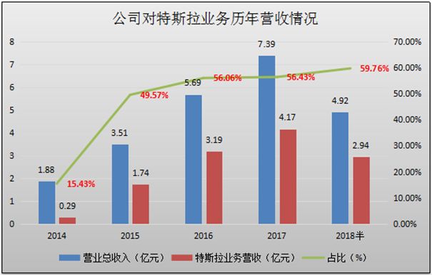 澳門今晚開特馬+開獎(jiǎng)結(jié)果課優(yōu)勢,標(biāo)準(zhǔn)化實(shí)施程序分析_eShop38.643