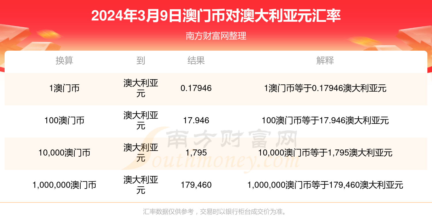 新澳門歷史開獎記錄查詢今天,長期性計劃定義分析_升級版66.137