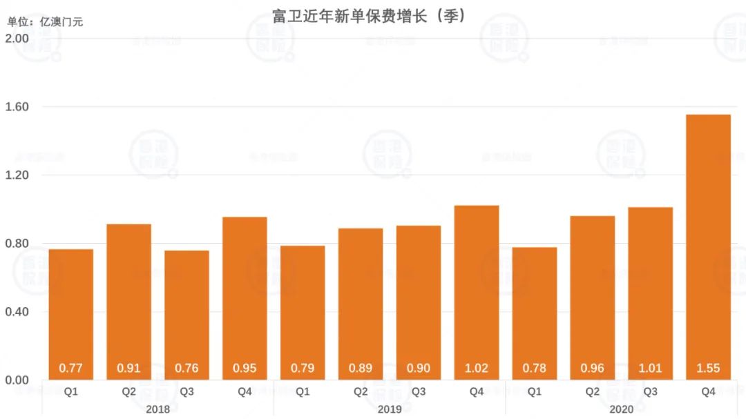 澳門最精準真正最精準,數據支持方案設計_OP99.577