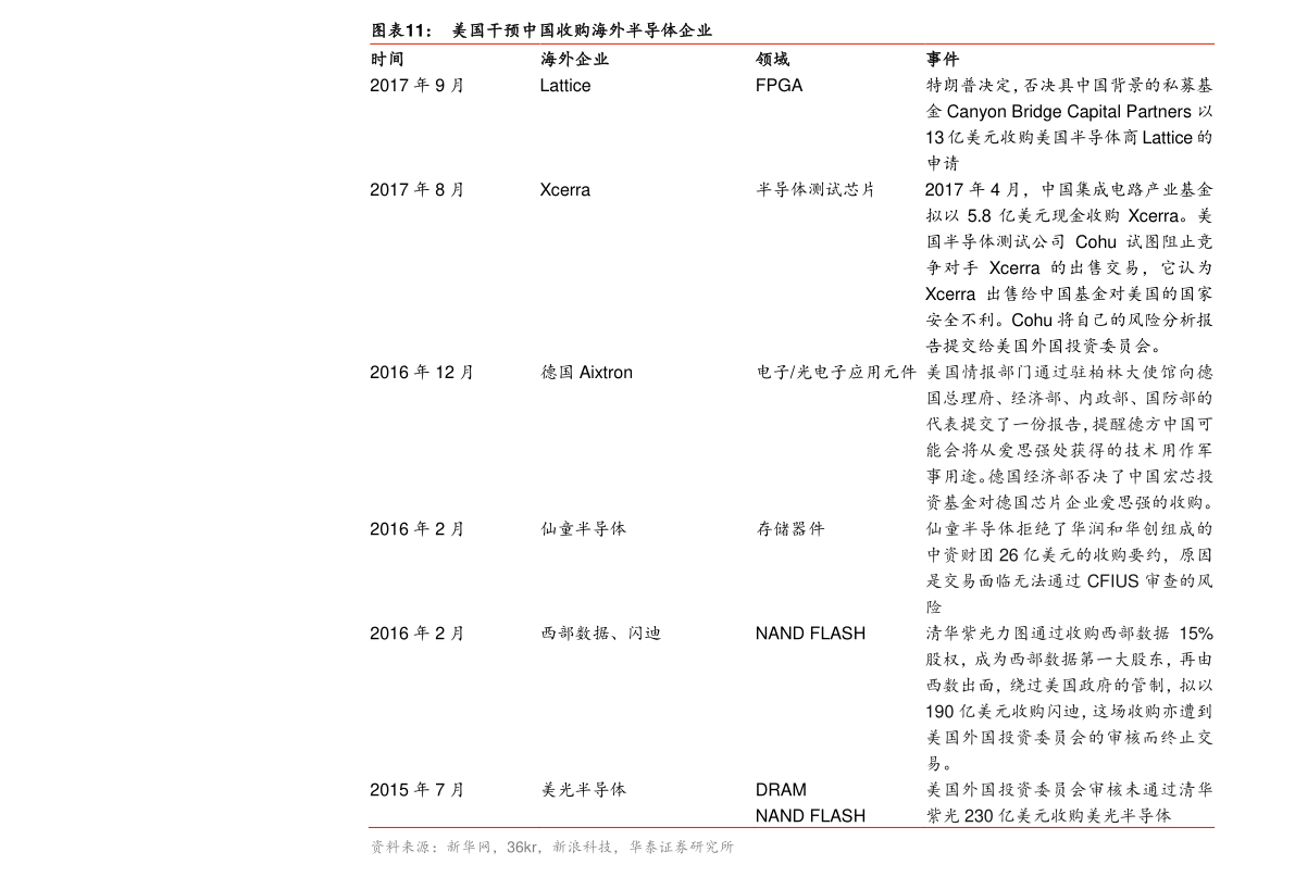 液化氣最新出廠價(jià)及其動(dòng)態(tài)分析概述