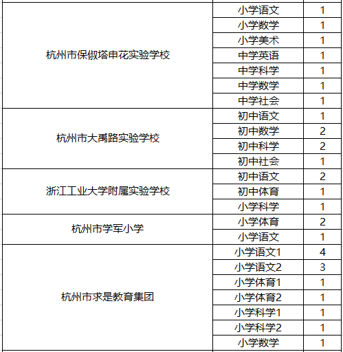 最新信訪崗位津貼標準解析與探討