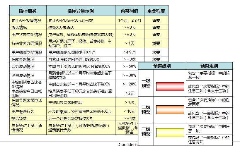 新奧門最準(zhǔn)資料免費(fèi)長(zhǎng)期公開,數(shù)據(jù)驅(qū)動(dòng)策略設(shè)計(jì)_OP71.597