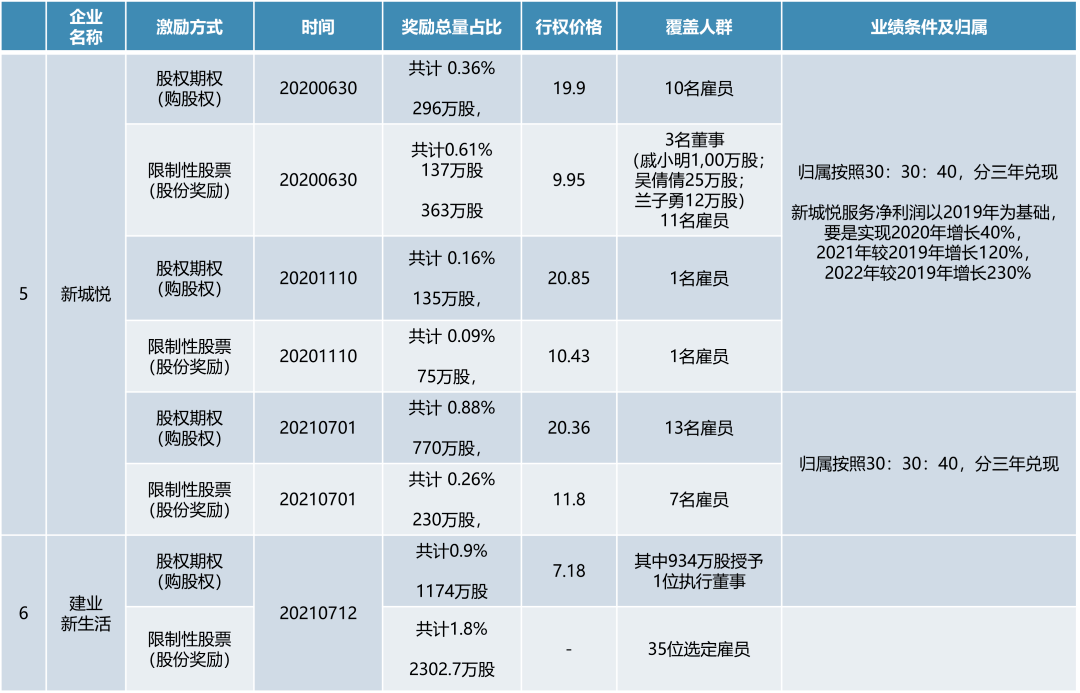 新澳精準(zhǔn)資料免費(fèi)提供生肖版,深層數(shù)據(jù)計(jì)劃實(shí)施_M版67.278