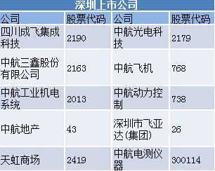 中航動控引領(lǐng)未來航空動力控制技術(shù)的突破與創(chuàng)新