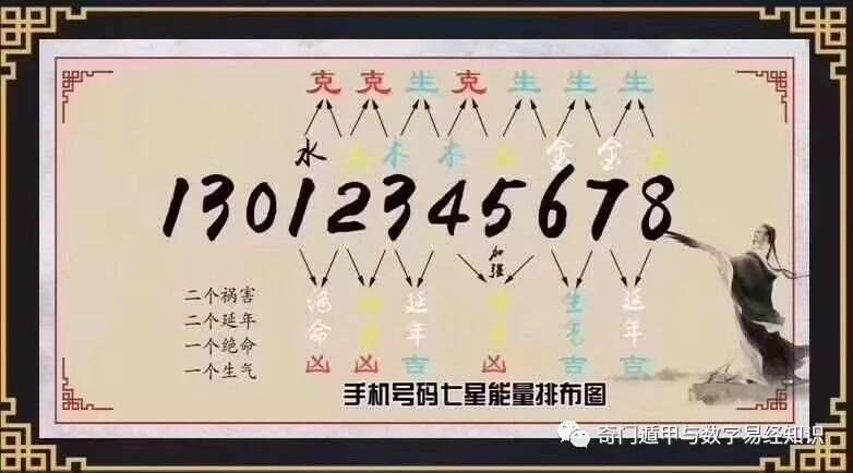 555525王中王心水高手,系統(tǒng)化評估說明_tool37.404