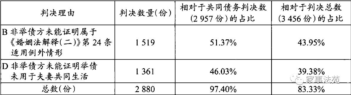 澳門期期準六肖期期準,實證分析解釋定義_AP73.119