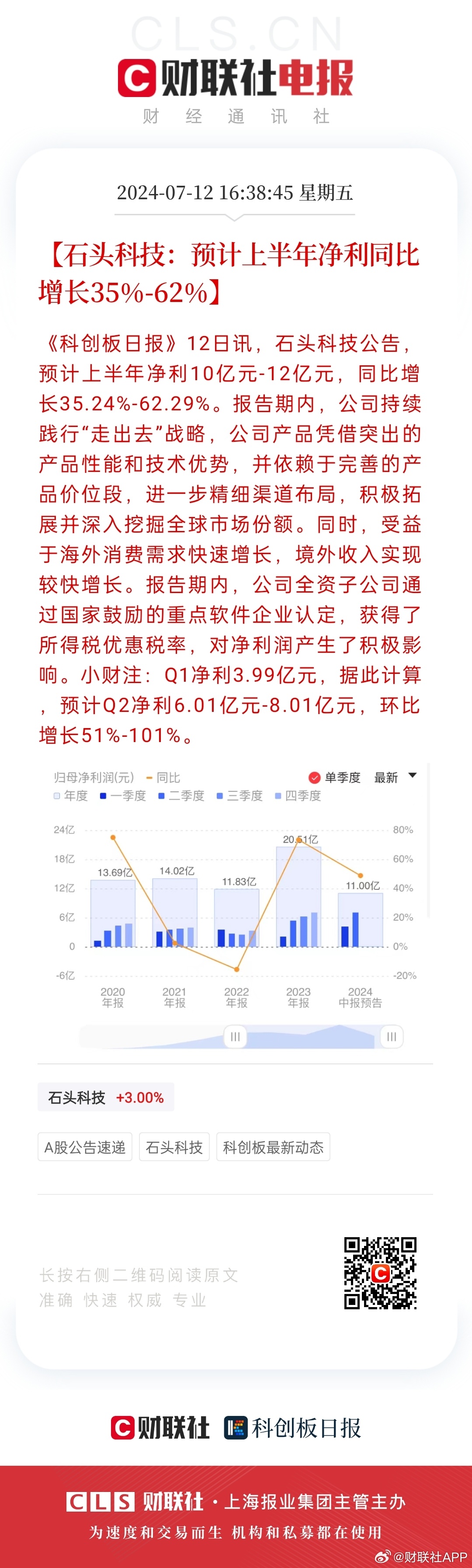 49圖庫圖片+資料,數(shù)據(jù)分析驅動解析_動態(tài)版44.962