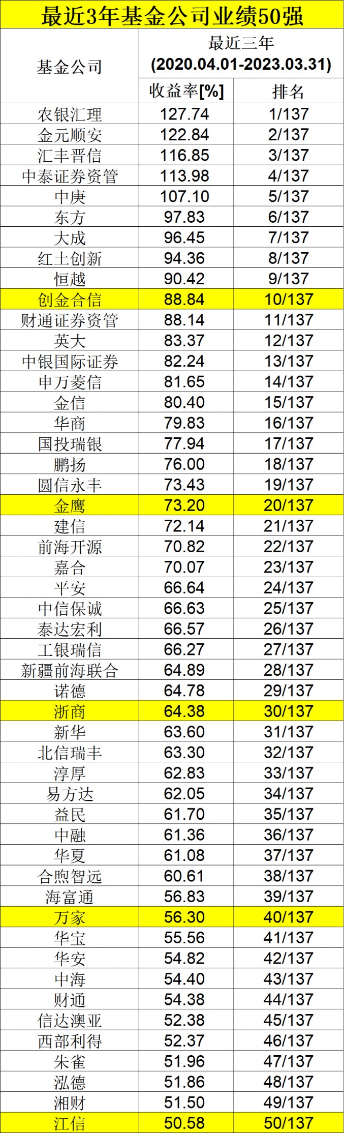 新澳門彩4949最新開獎記錄,深層數據執(zhí)行設計_WP版62.411