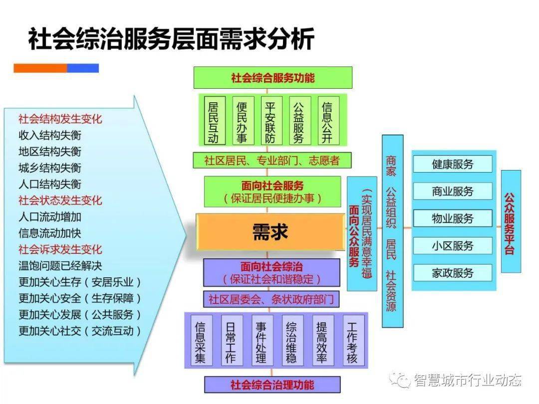 2024新澳今晚資料免費(fèi),數(shù)據(jù)支持策略解析_移動(dòng)版79.852