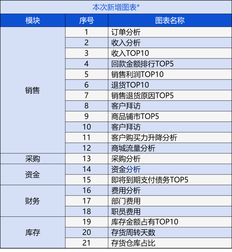 管家婆一肖一碼最準(zhǔn)資料公開(kāi),國(guó)產(chǎn)化作答解釋落實(shí)_SHD72.12