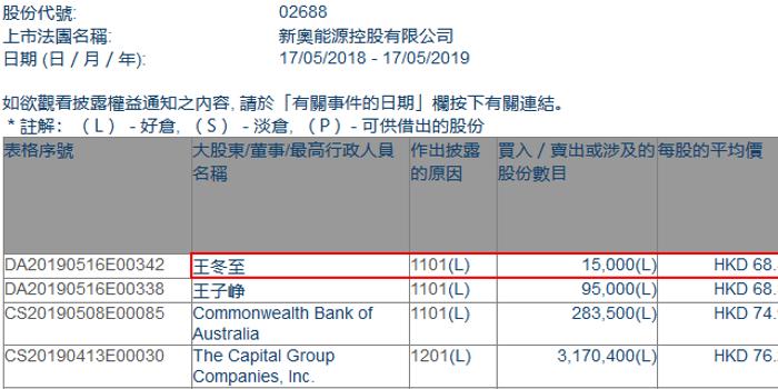 新奧內(nèi)部最準(zhǔn)資料,精細(xì)評(píng)估解析_4K版56.912