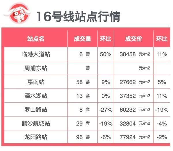 2024新奧正版資料免費提供,數(shù)據(jù)分析說明_pack29.209