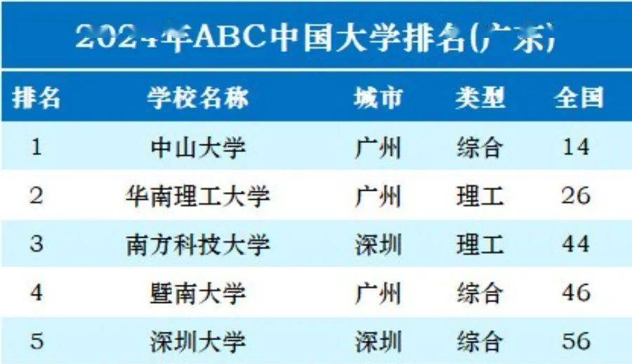 2024新奧正版資料大全,實地計劃驗證數據_watchOS23.137