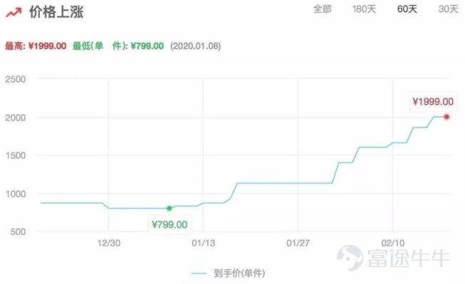 2024年澳門今晚開特馬,時(shí)代資料解釋落實(shí)_GT44.499