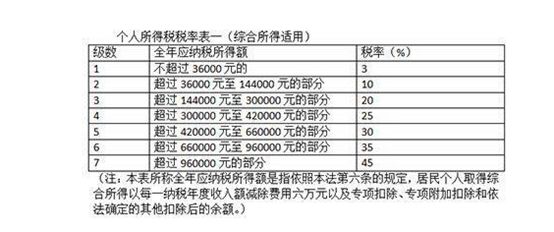 2024澳門今晚開什么號(hào)碼,全面解答解釋落實(shí)_XE版48.536