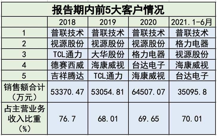 2024澳門天天開獎免費(fèi)材料,效率解答解釋落實_專家版80.199