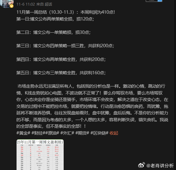 一白小姐一一肖必中特,前沿評估解析_理財版64.344