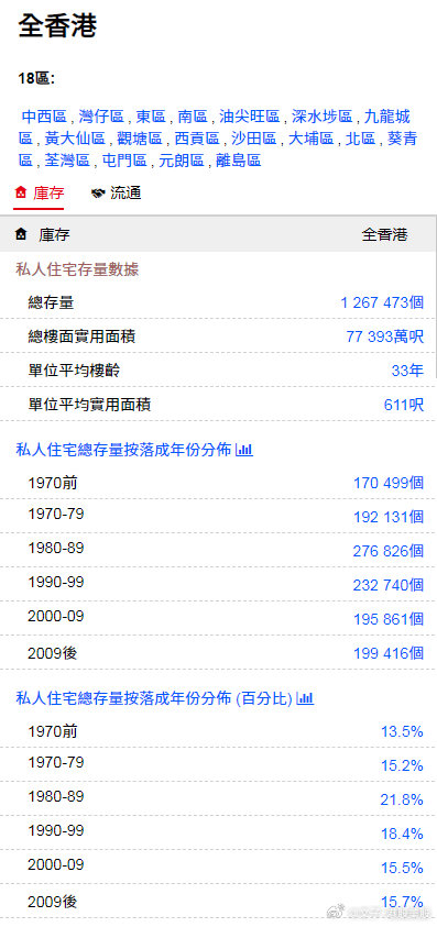 944cc資料免費大全香港,科學化方案實施探討_輕量版22.453