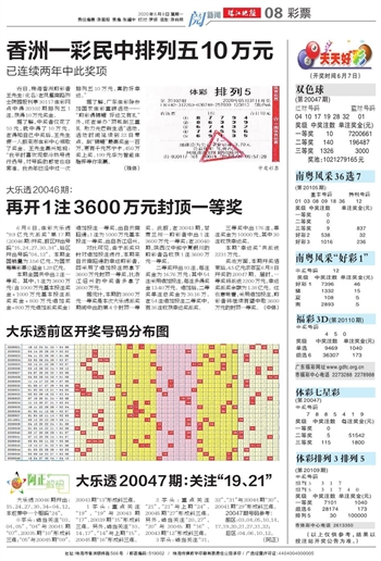 新澳門天天開好彩大全開獎記錄,最佳精選解釋落實_專屬款92.979