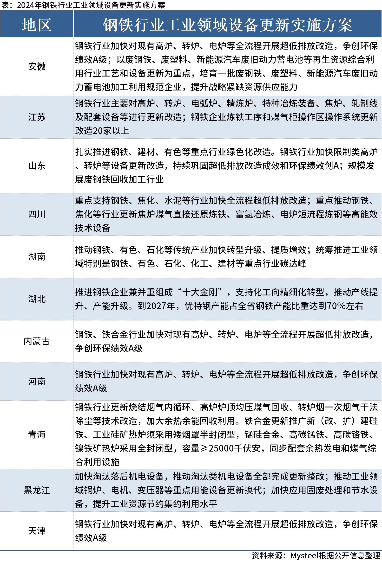 澳門一肖100準(zhǔn)免費(fèi),全面理解執(zhí)行計(jì)劃_MT38.734