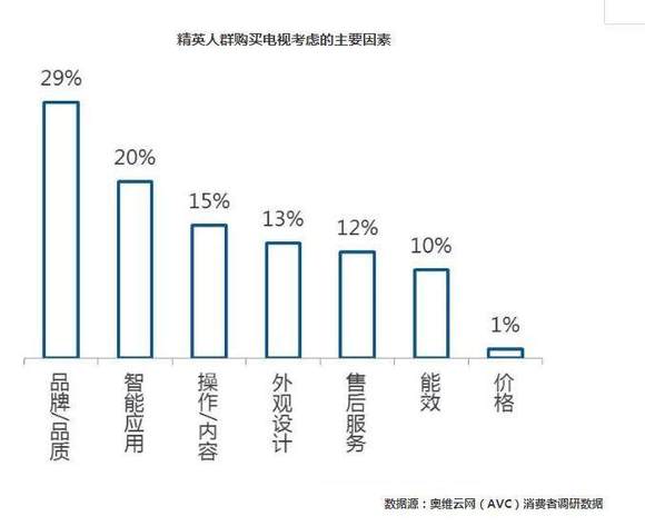 新澳門資料免費長期公開,2024,精細(xì)化定義探討_領(lǐng)航版19.51