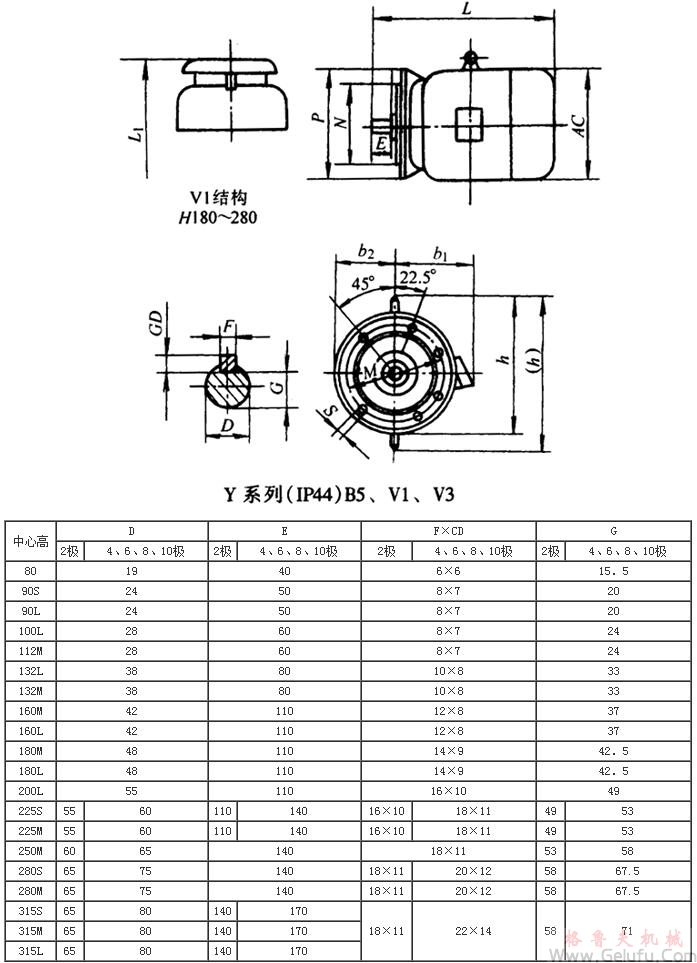 電機最新型號，引領(lǐng)工業(yè)革命的先鋒力量