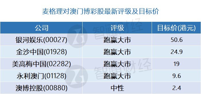 澳門彩天天免費精準(zhǔn)資料,專業(yè)解析評估_Deluxe58.140