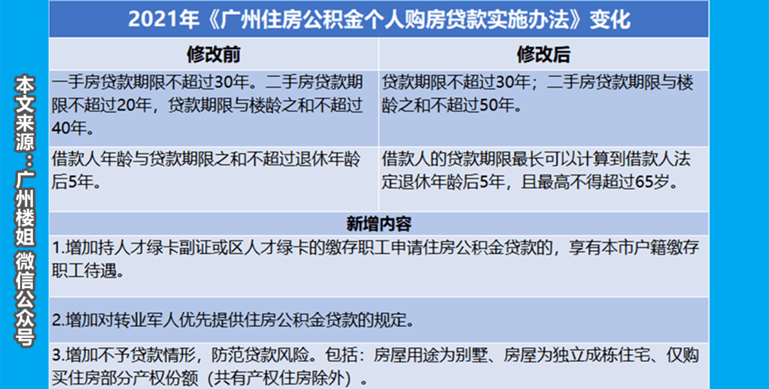 三肖三期必出三肖三碼微博,實(shí)用性執(zhí)行策略講解_HD32.239