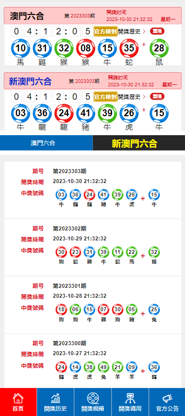 澳門六開獎(jiǎng)結(jié)果2024開獎(jiǎng)今晚,全面數(shù)據(jù)應(yīng)用分析_專屬版93.210