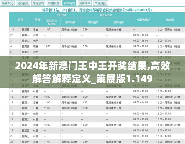 2024新澳門(mén)王中王正版,快速方案落實(shí)_Executive44.439