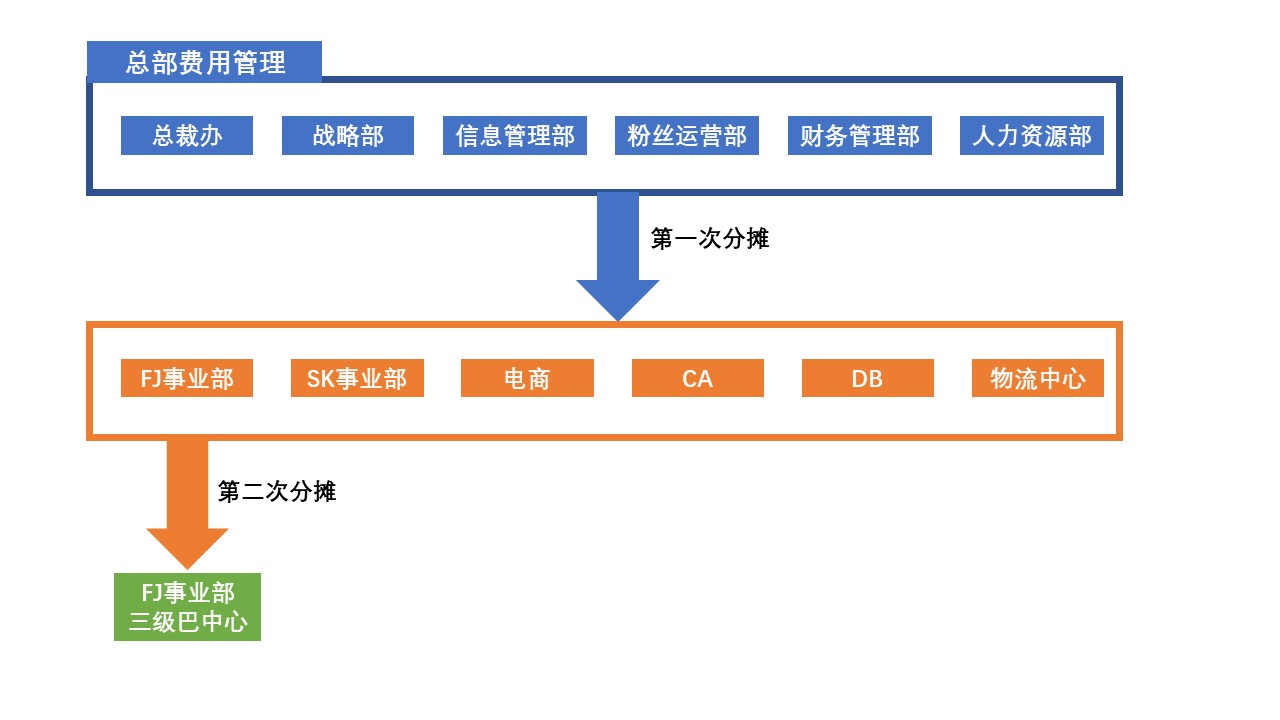 管家婆100%中獎(jiǎng),實(shí)踐案例解析說(shuō)明_桌面版88.242