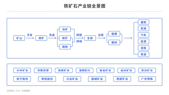 新澳精準(zhǔn)資料免費(fèi)提供353期,精細(xì)解析評估_Plus70.966